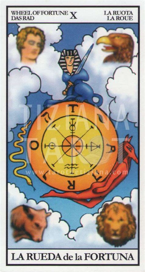 La rueda de la fortuna en la baraja del tarot